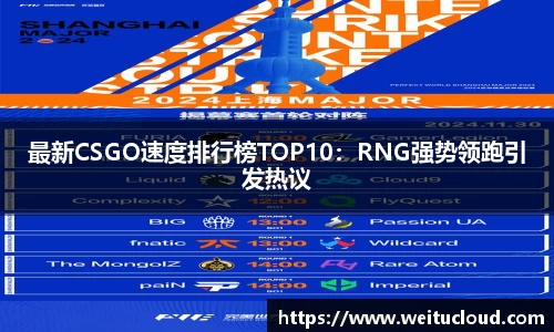最新CSGO速度排行榜TOP10：RNG强势领跑引发热议