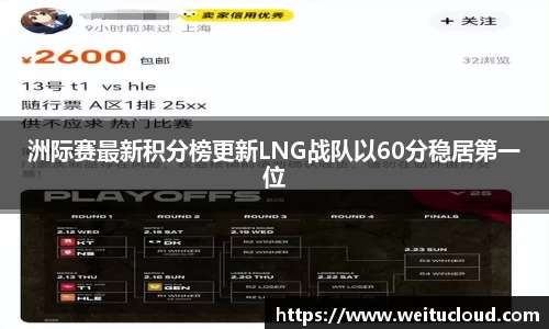 洲际赛最新积分榜更新LNG战队以60分稳居第一位