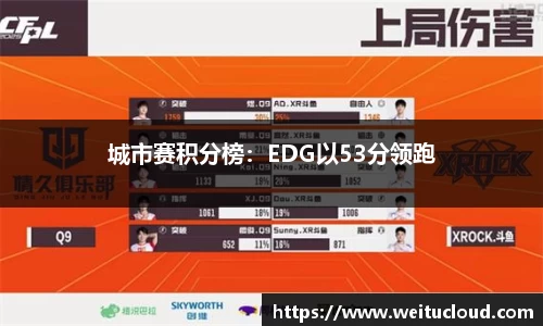 城市赛积分榜：EDG以53分领跑